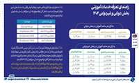 اعمال تعرفه خدمات آموزشی بخش غیردولتی در سازمان آموزش فنی‌وحرفه‌ای کشور از اول مرداد