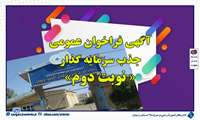 آگهی فراخوان عمومی واگذاری پروژه نیمه تمام سوله مرکز خواهران الزهراء مطابق ماده 27 قانون الحاق به روش BOT ساخت، بهره برداری و انتقال « نوبت دوم»