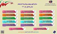  اینفوگرافی عملکرد اداره آموزش، پژوهش و برنامه ریزی در شش ماهه اول سال۱۴۰۴