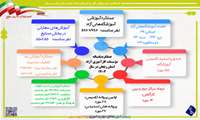 اینفو گرافی عملکرد یکساله اداره آموزشگاه‌های آزاد و مشارکت‌های مردمی از شهریور سال 1403 الی شهریور سال‌جاری